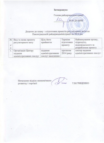 Додаток до регуляторного плану