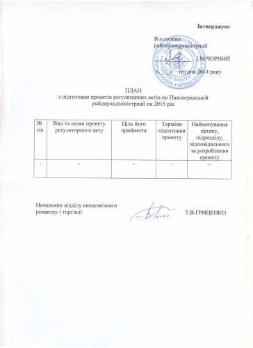 Додаток до регуляторного плану