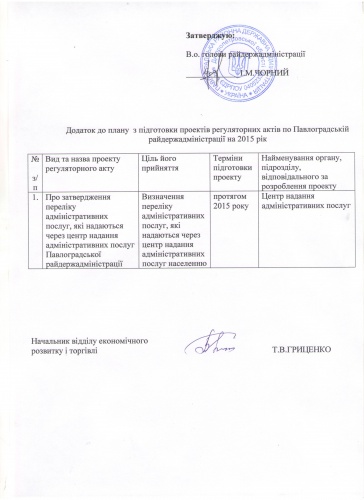 Додаток до регуляторного плану