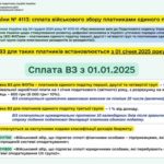 сплата військового збору платниками єдиного податку