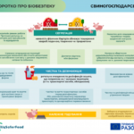 Основні заходи боротьби з АЧС