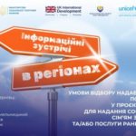 Малі гранти – великі зміни!