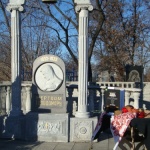 Вшанування пам’яті жертв голодоморів