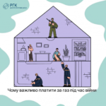 Спеціалісти Дніпропетровськгазу з початку війни усунули майже 4,3 тис. витоків газу по області