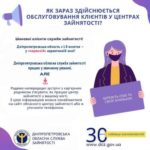 Дніпропетровська область з жовтня у «червоній» карантинній зоні